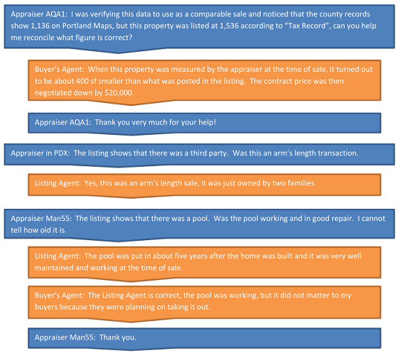 Portland Appraiser MLS Listing Comments